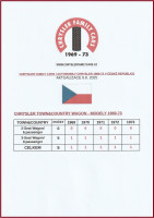 /album/czech-republic-chrysler-1969-73/web4-chfcd-6-62025-jpg/